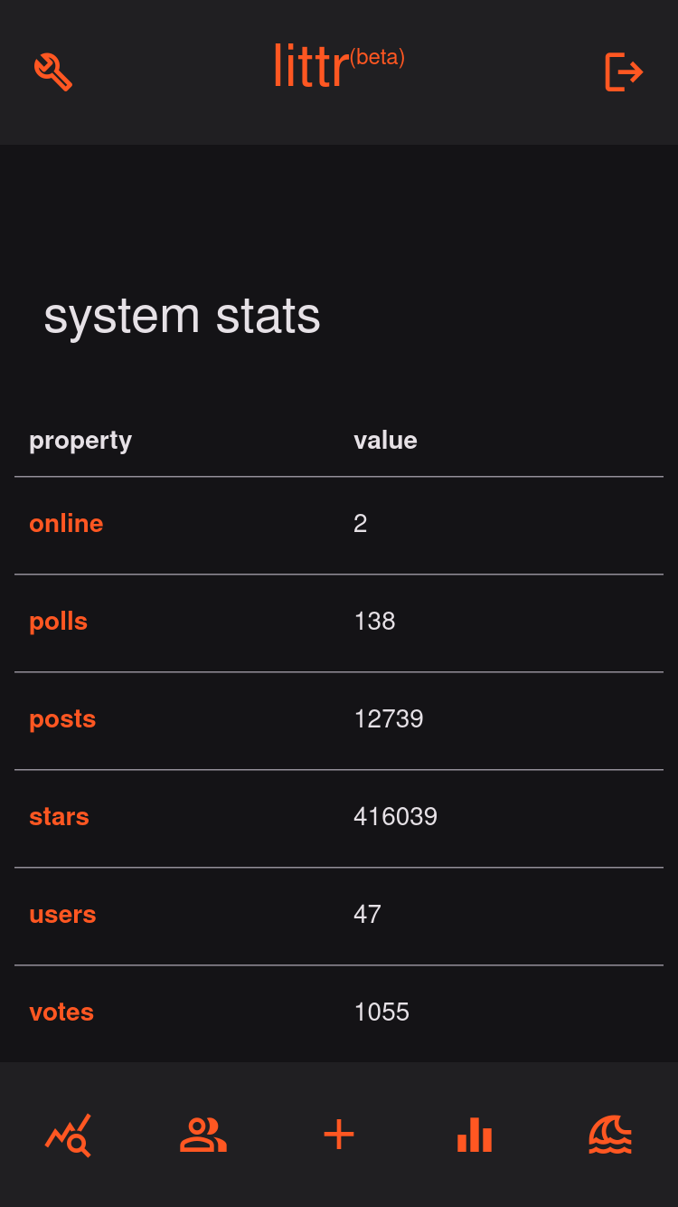 version v0.30.12, 2024